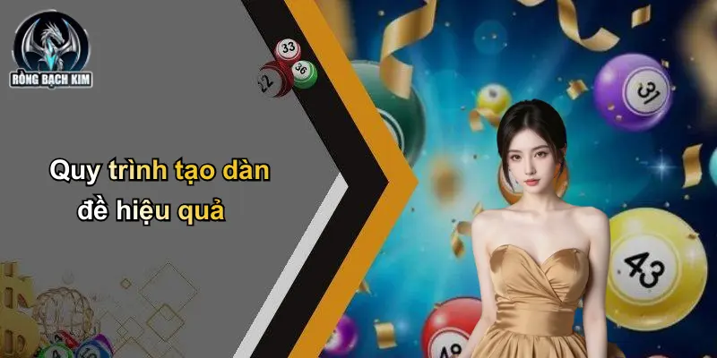 Quy trình tạo dàn đề hiệu quả